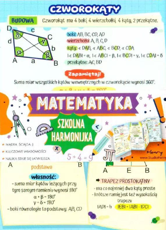 ŚCIĄGA / HARMONIJKA MATEMATYKA - TRÓJKĄTY I CZWOROKĄTY