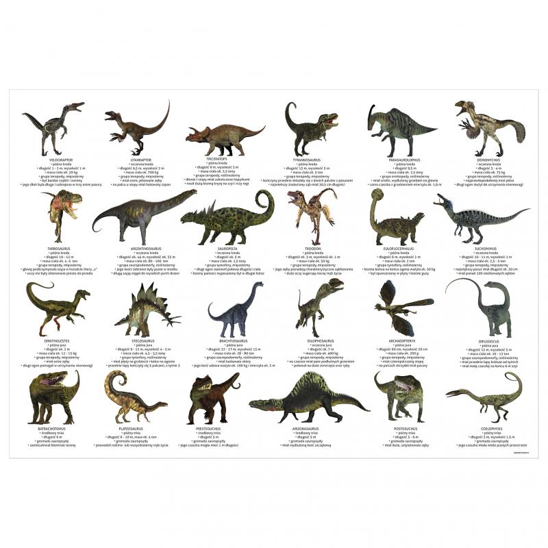 PODKŁAD OKLEJANY EDUKACYJNY DINOZAURY