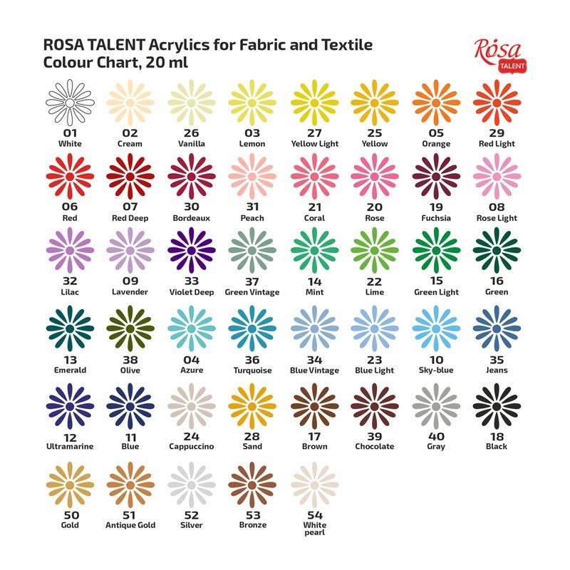 FARBA DO TKANIN ROSE LIGHT 08 20ML ROSA TALENT