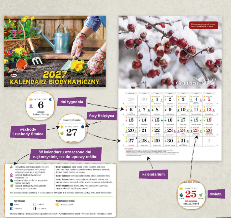 KALENDARZ BIODYNAMICZNY KA1 2027
