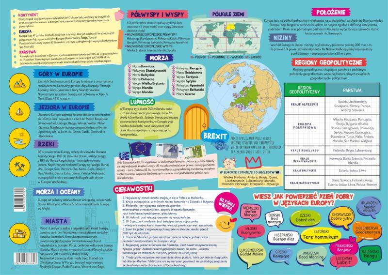 PODKŁAD BIURKOWY MAPA EUROPY