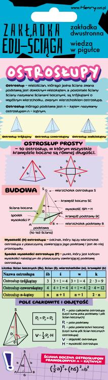 ZAKŁADKA EDU- ŚCIĄGA OSTROSŁUPY