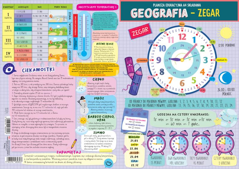 KARTA EDUKACYJNA 4 STRONY GEOGRAFIA - ZEGAR