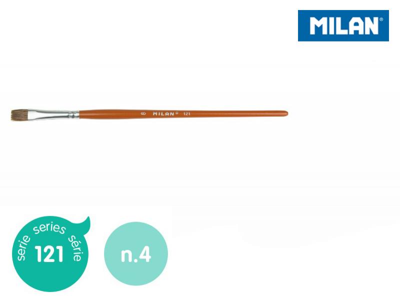 PĘDZLE MILAN NR 4/121 A12
