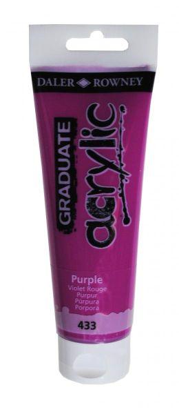 FARBY AKRYLOWE 120ML PURPLE