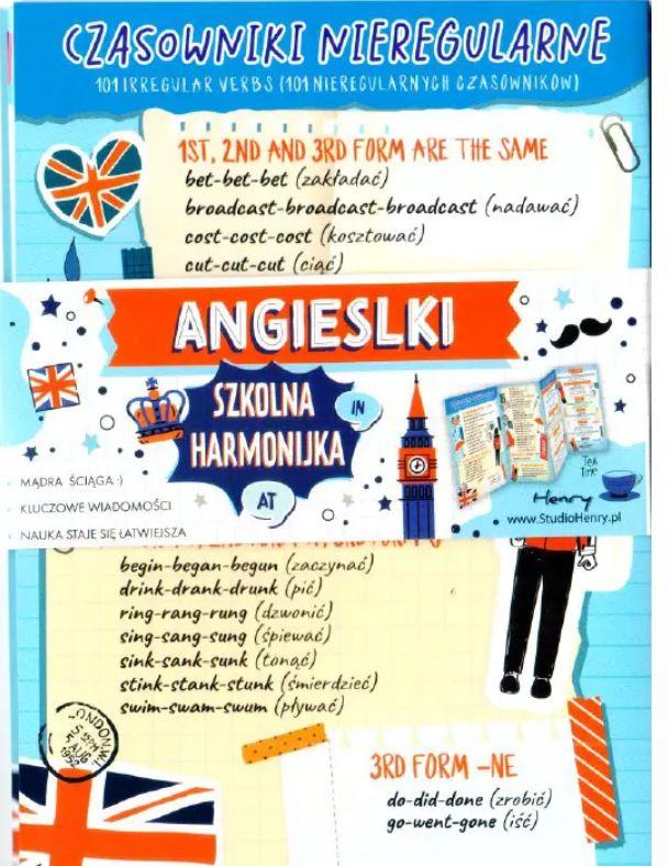 ŚCIĄGA / HARMONIJKA ANGIELSKI - CZASOWNIKI