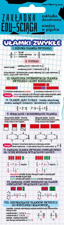 ZAKŁADKA EDU- ŚCIĄGA UŁAMKI ZWYKŁE