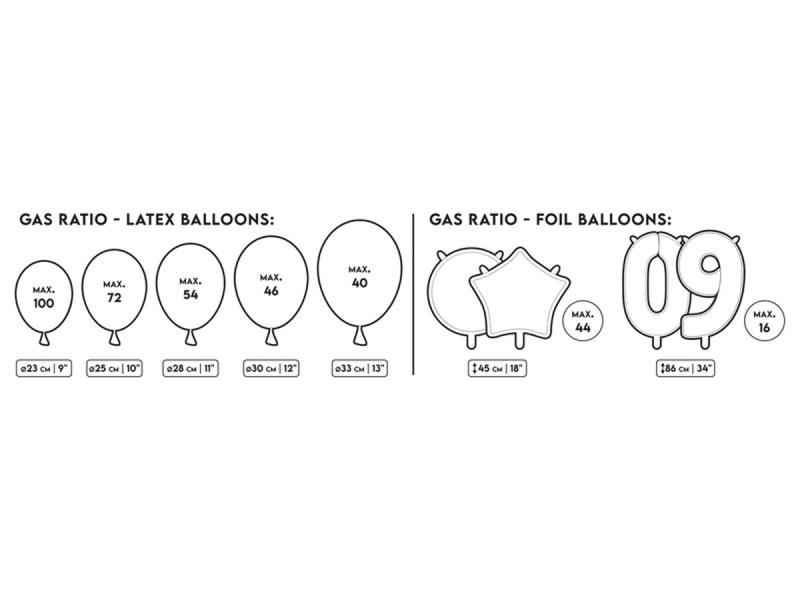BUTLA Z HELEM ZIELONY 100 BALONÓW