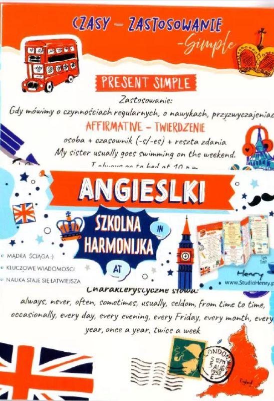 ŚCIĄGA / HARMONIJKA ANGIELSKI - CZASY