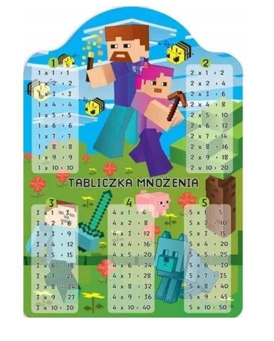 KARTA EDUKACYJNA TABLICZKA MNOŻENIA GRA 2