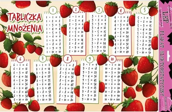 PLAKAT ELEKTROSTATYCZNY TABLICZKA MNOŻENIA TRUSKAWKA