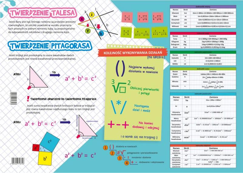 PODKŁAD BIURKOWY MATEMATYKA