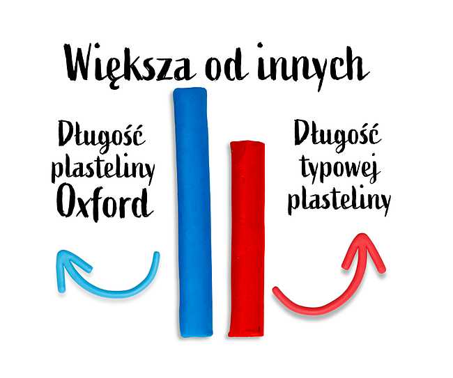 PLASTELINA OXFORD 6 KOLORÓW 100 G