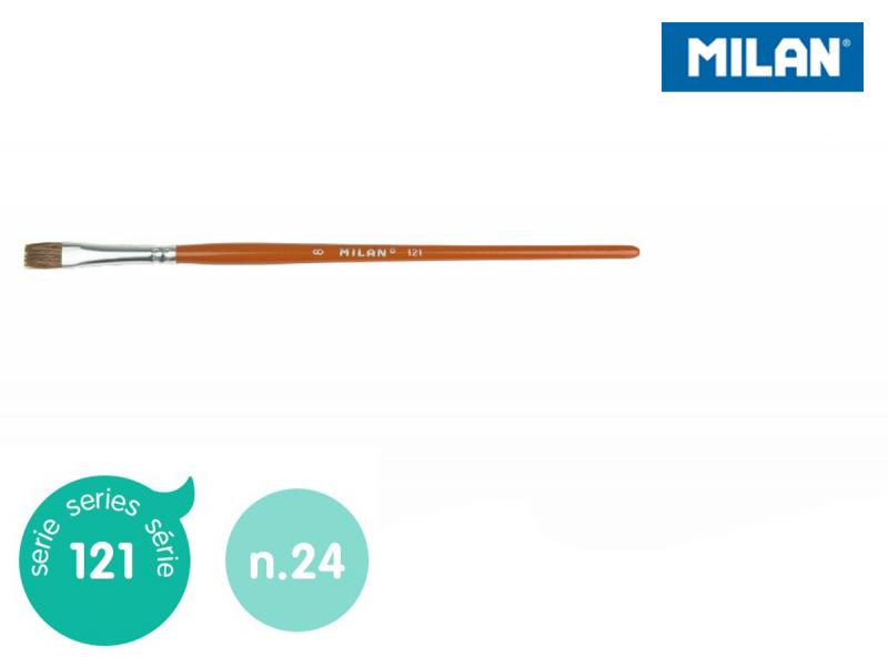 PĘDZLE MILAN NR 24 121