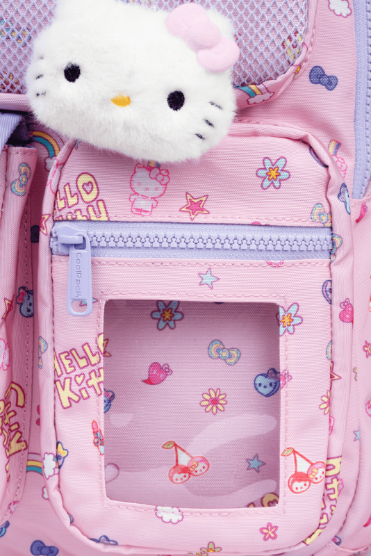 PLECAK MŁODZIEŻOWY (17) HELLO KITTY SULLY - PINK 1