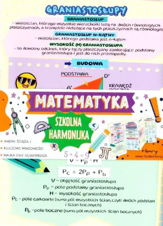 ŚCIĄGA / HARMONIJKA MATEMATYKA - OSTROSŁUPY I GRANIASTOSŁUPY