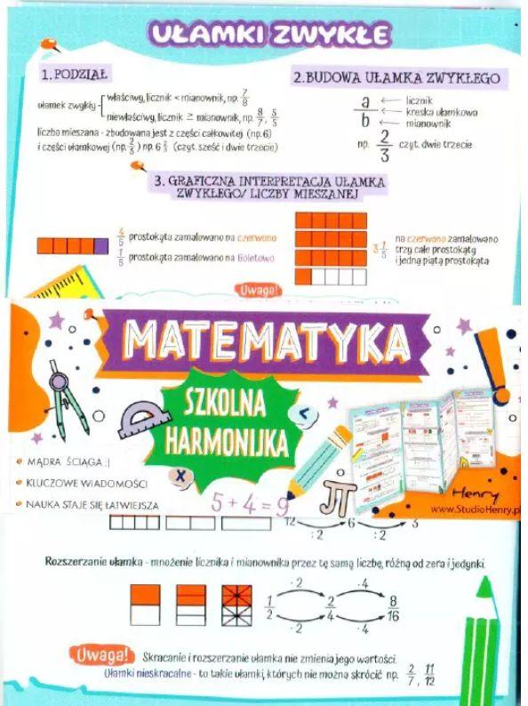 ŚCIĄGA / HARMONIJKA MATEMATYKA - UŁAMKI ZWYKŁE I DZIESIĘTNE