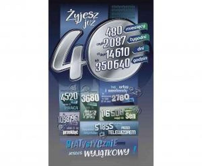 KARTKA URODZINOWA 40 URODZINY