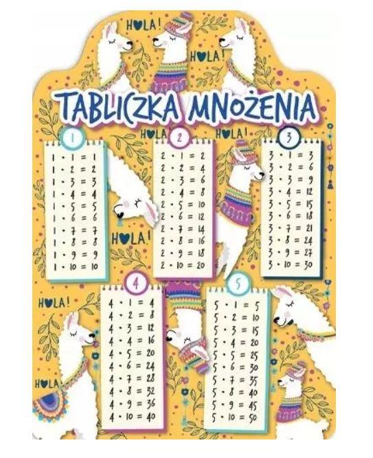 KARTA EDUKACYJNA TABLICZKA MNOŻENIA LAMY