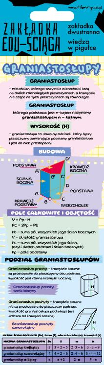 ZAKŁADKA EDU- ŚCIĄGA GRANIASTOSŁUPY