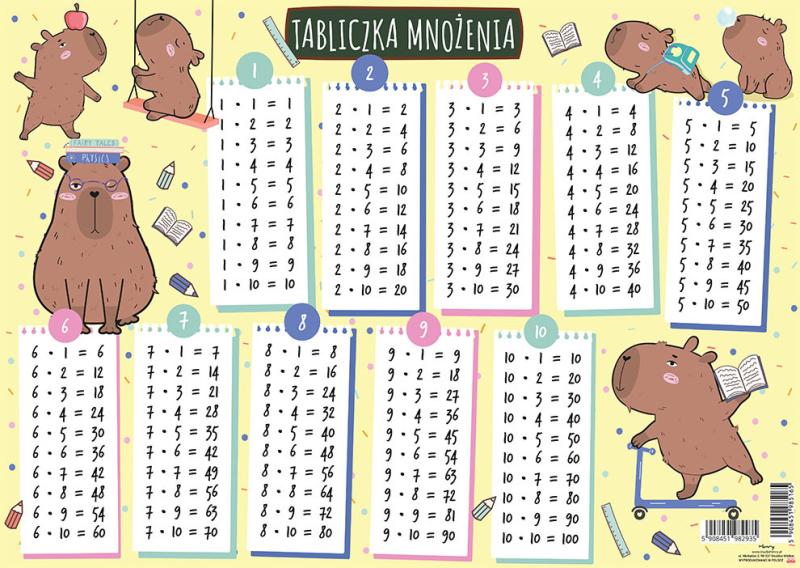 PODKŁAD MULTI B3 TABLICZKA MNOŻENIA KAPIBARY BANER