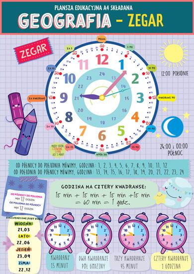 KARTA EDUKACYJNA 4 STRONY GEOGRAFIA - ZEGAR