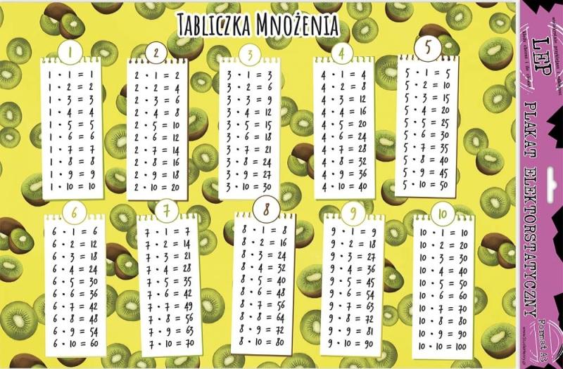 PLAKAT ELEKTROSTATYCZNY TABLICZKA MNOŻENIA KIWI