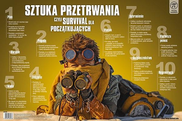 PODKŁAD NA BIURKO SZTUKA PRZETRWANIA 55X36,5 YOUNG INTELLECT
