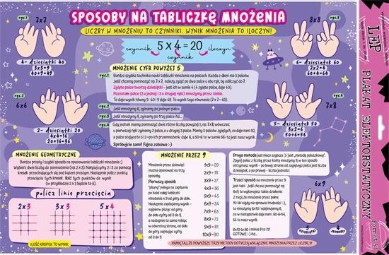 PLAKAT ELEKTROSTATYCZNY SPOSOBY NA TABLICZKĘ MNOŻENIA